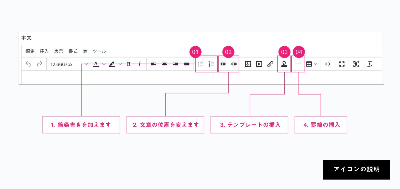 アイコン